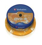 CID - Verbatim DVD-R 4,7GB 16x  25db/henger