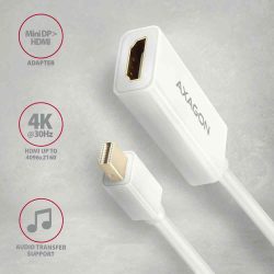 KELLÉK - Adapter, Mini Displayport apa -> HDMI anya, 15cm, Axagon, fehér